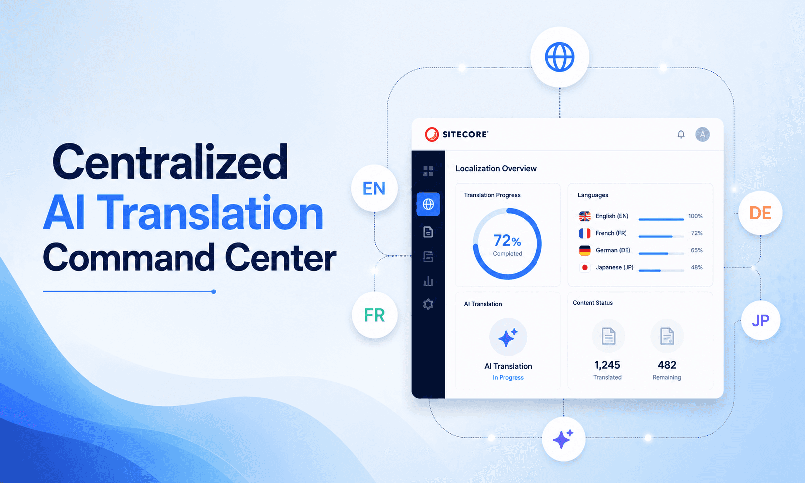 Sitecore Centralizes Translation Management in the Site Dashboard