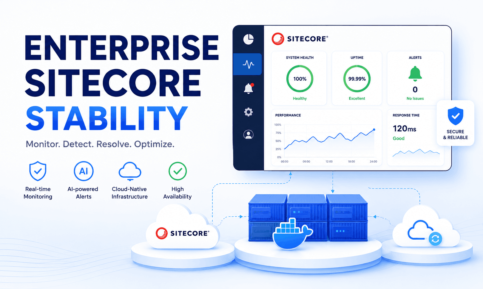 Common Sitecore Errors & How Enterprise Teams Solve Them Faster