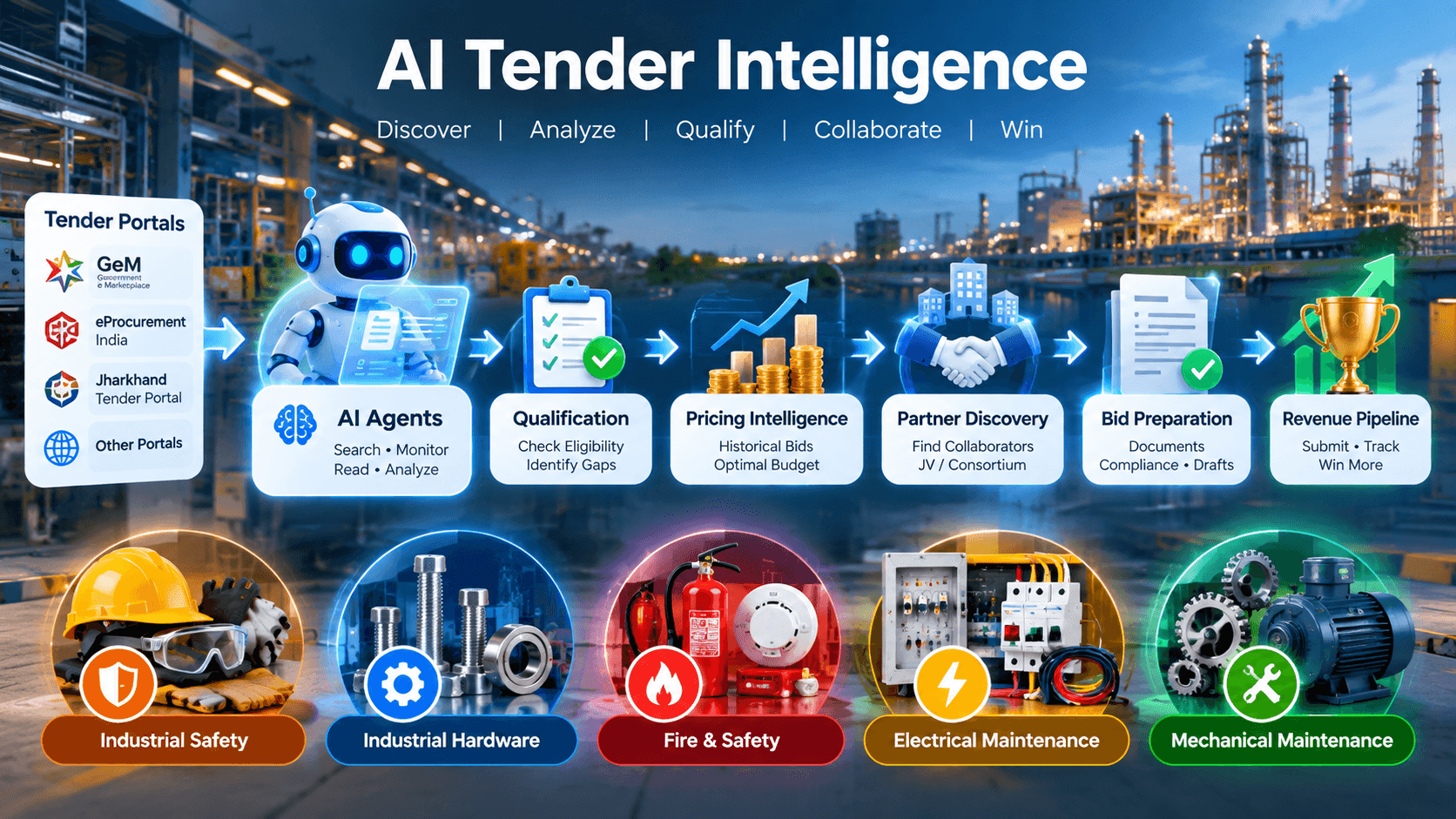 AI-Powered Tender Manager & Bid Intelligence Platform for Manufacturing