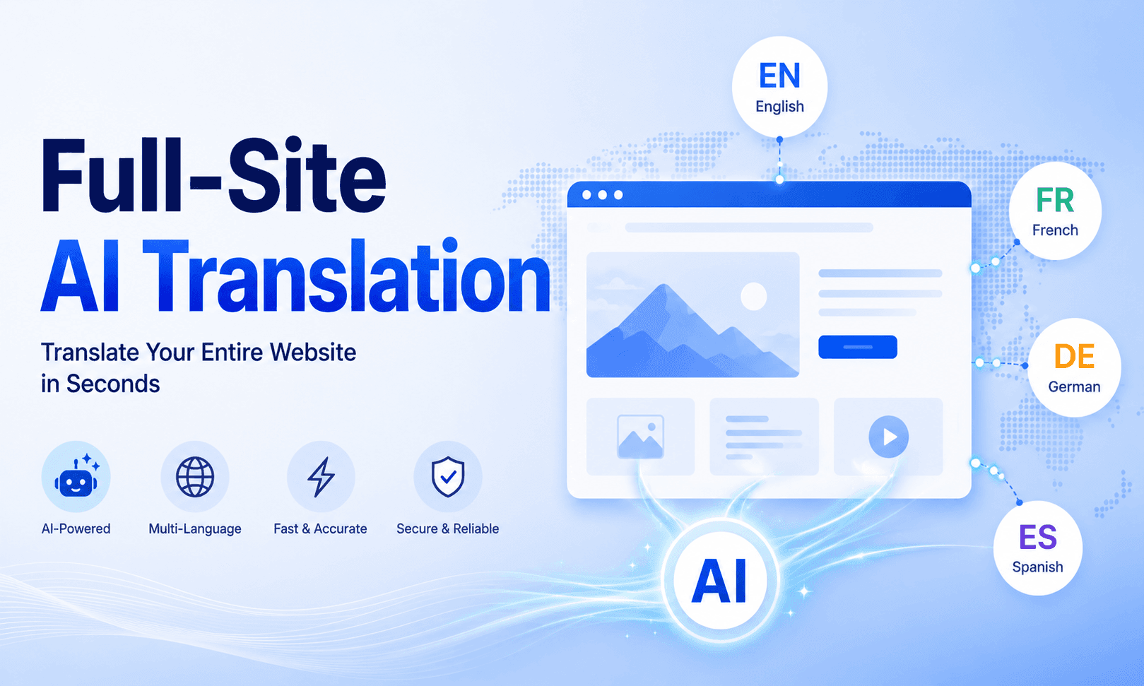 Simplifying Multilingual Websites with AI-Powered Site Translation in SitecoreAI