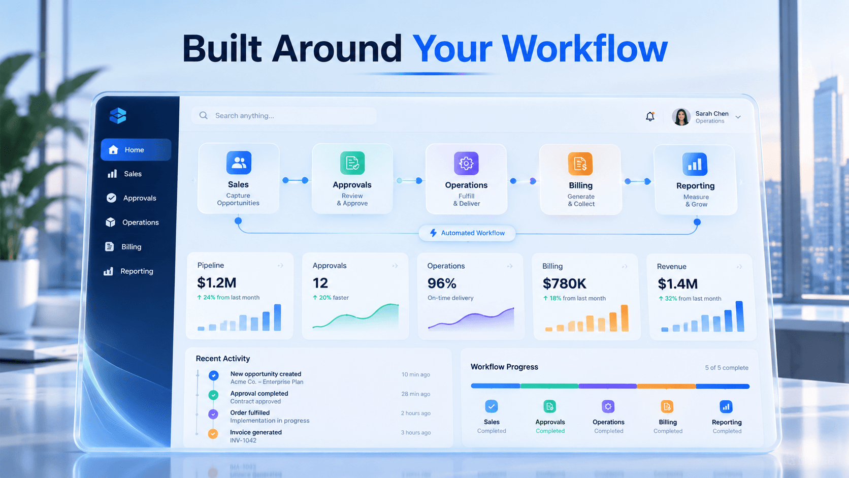When Should a Business Choose Custom Software Instead of Ready-Made Tools?