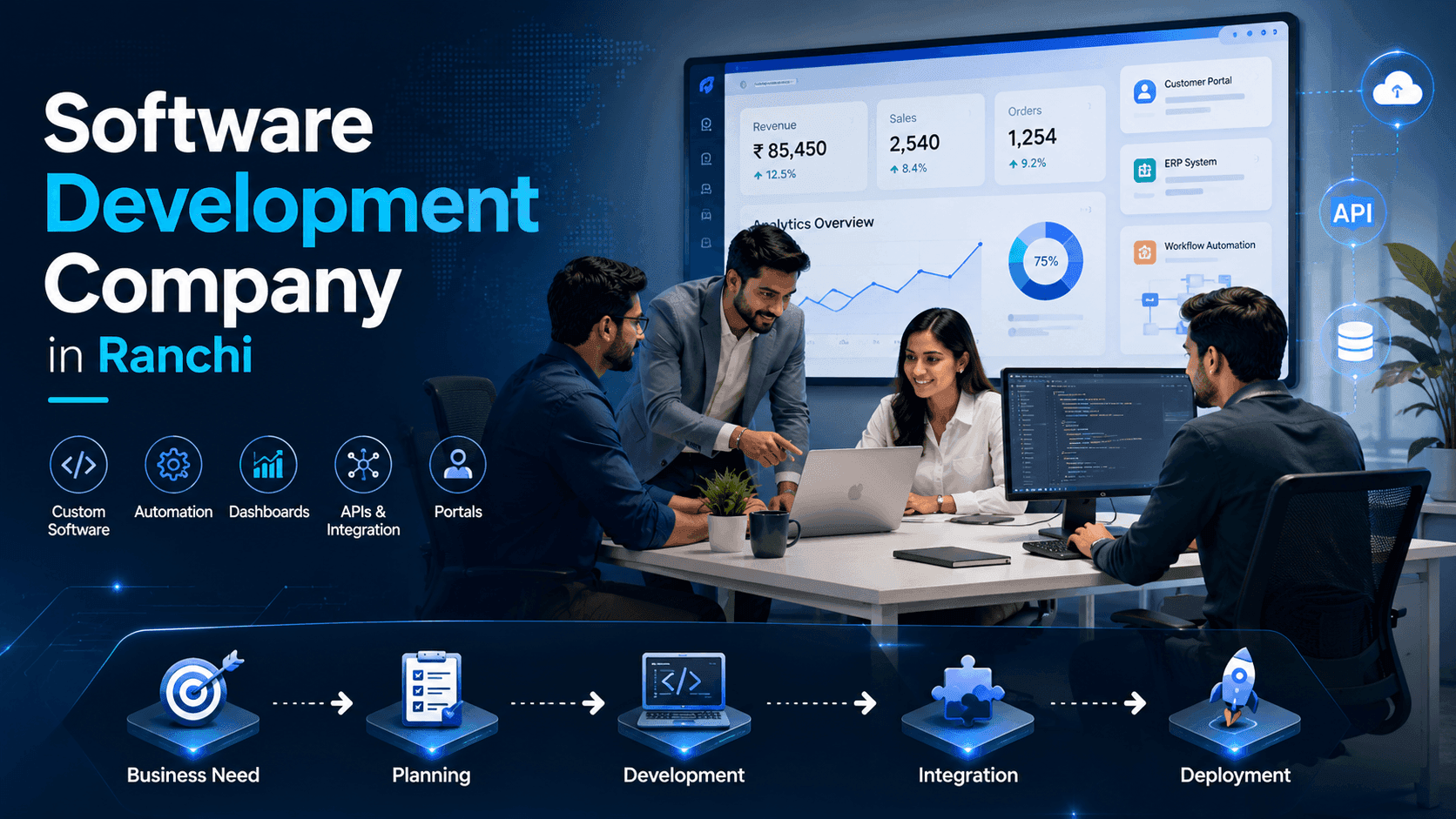 Software Development Company in Ranchi