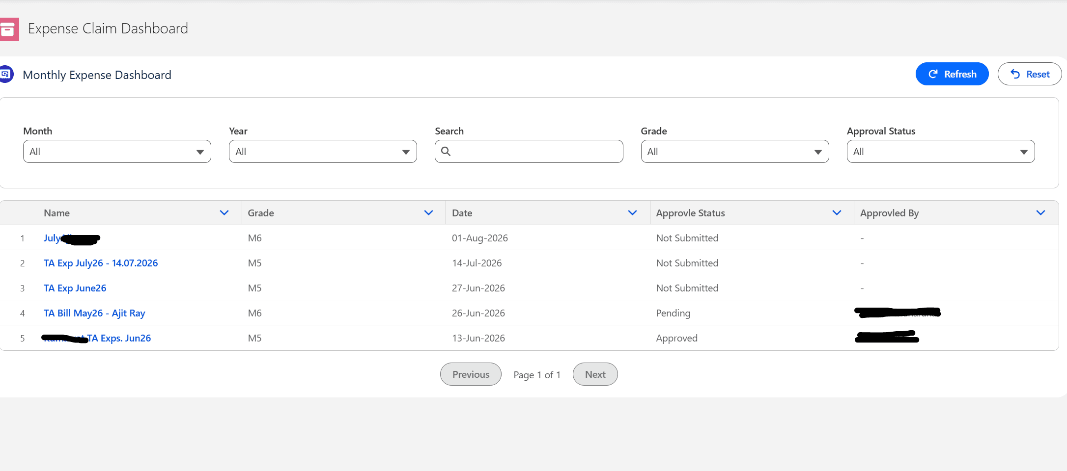 Salesforce Employee Expense Claim Automation Platform