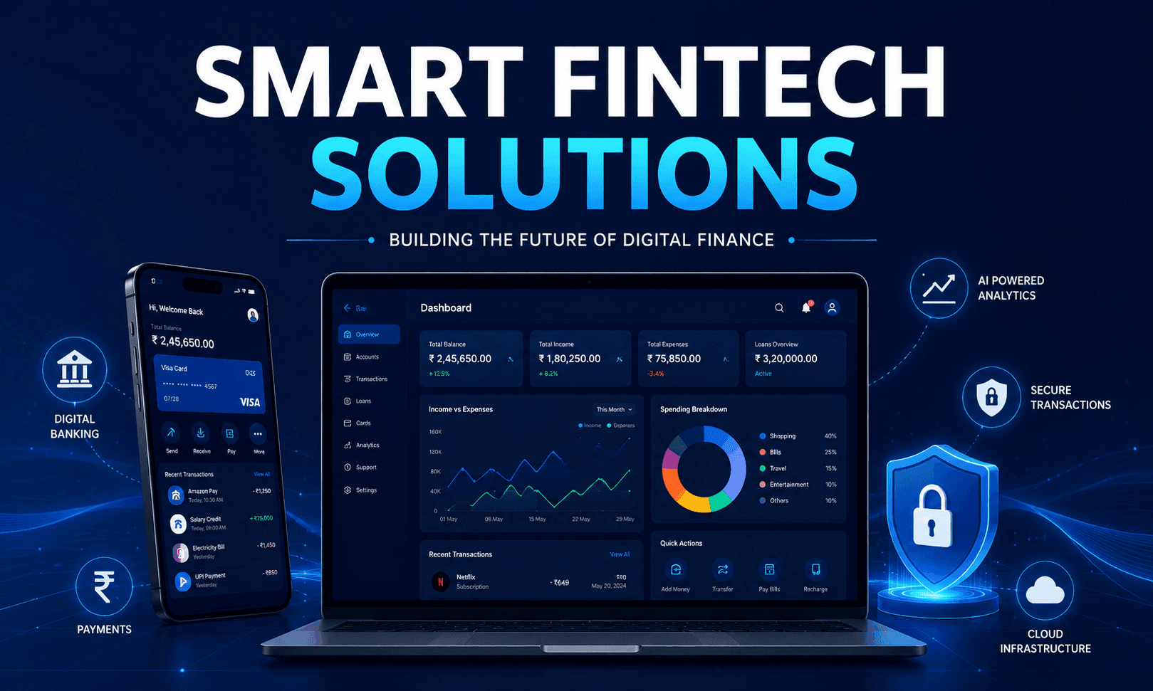 FinTech Software Development in India – Complete Guide for Startups & NBFCs