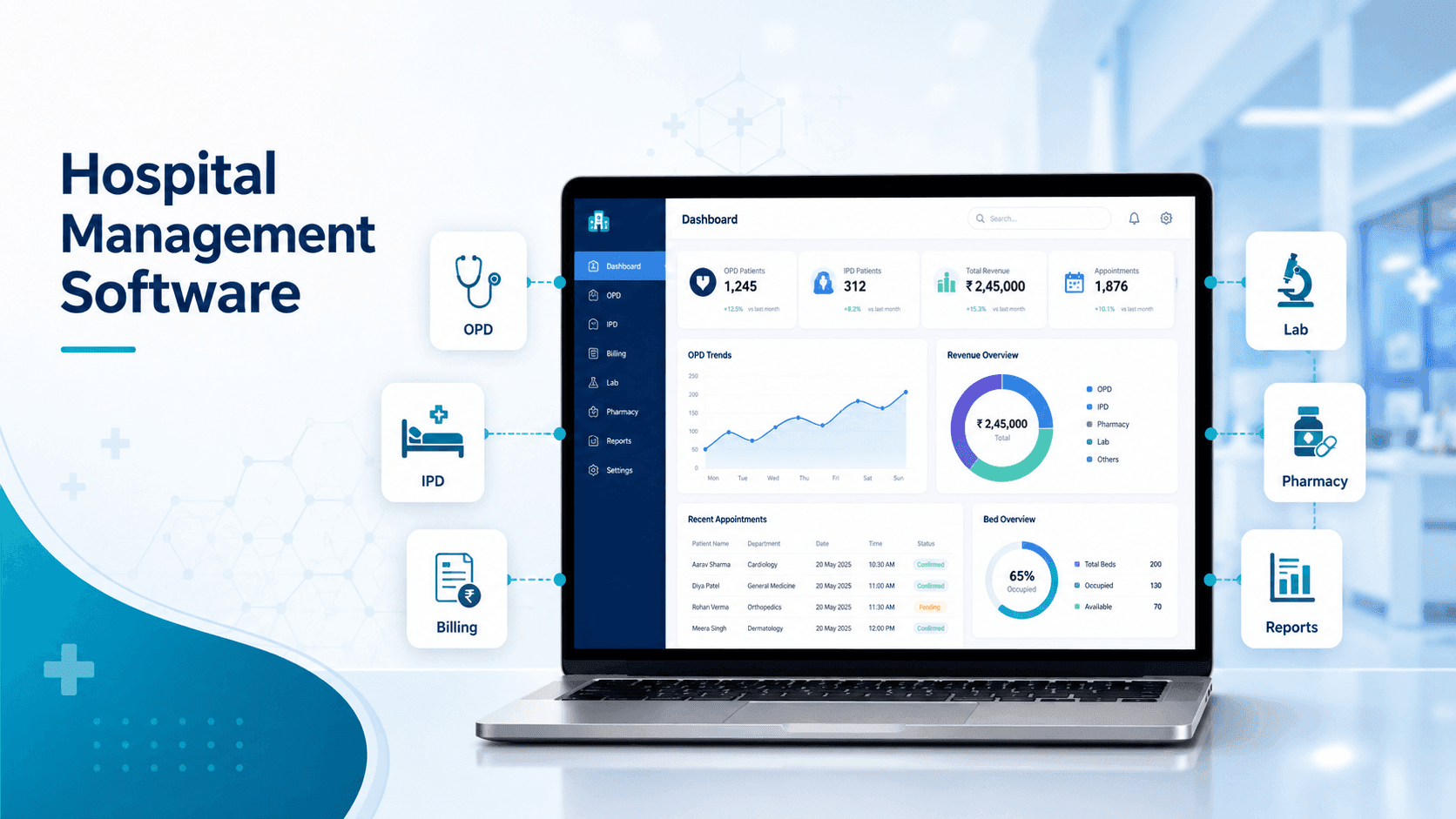 Hospital Software Company in Ranchi