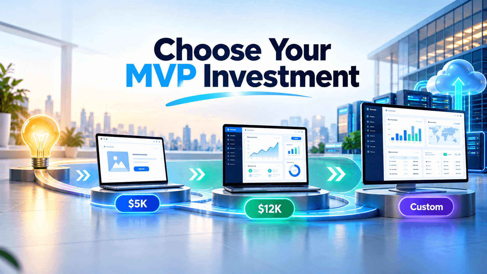 MVP App Development Cost 2026: Starter vs Growth vs Enterprise Plans