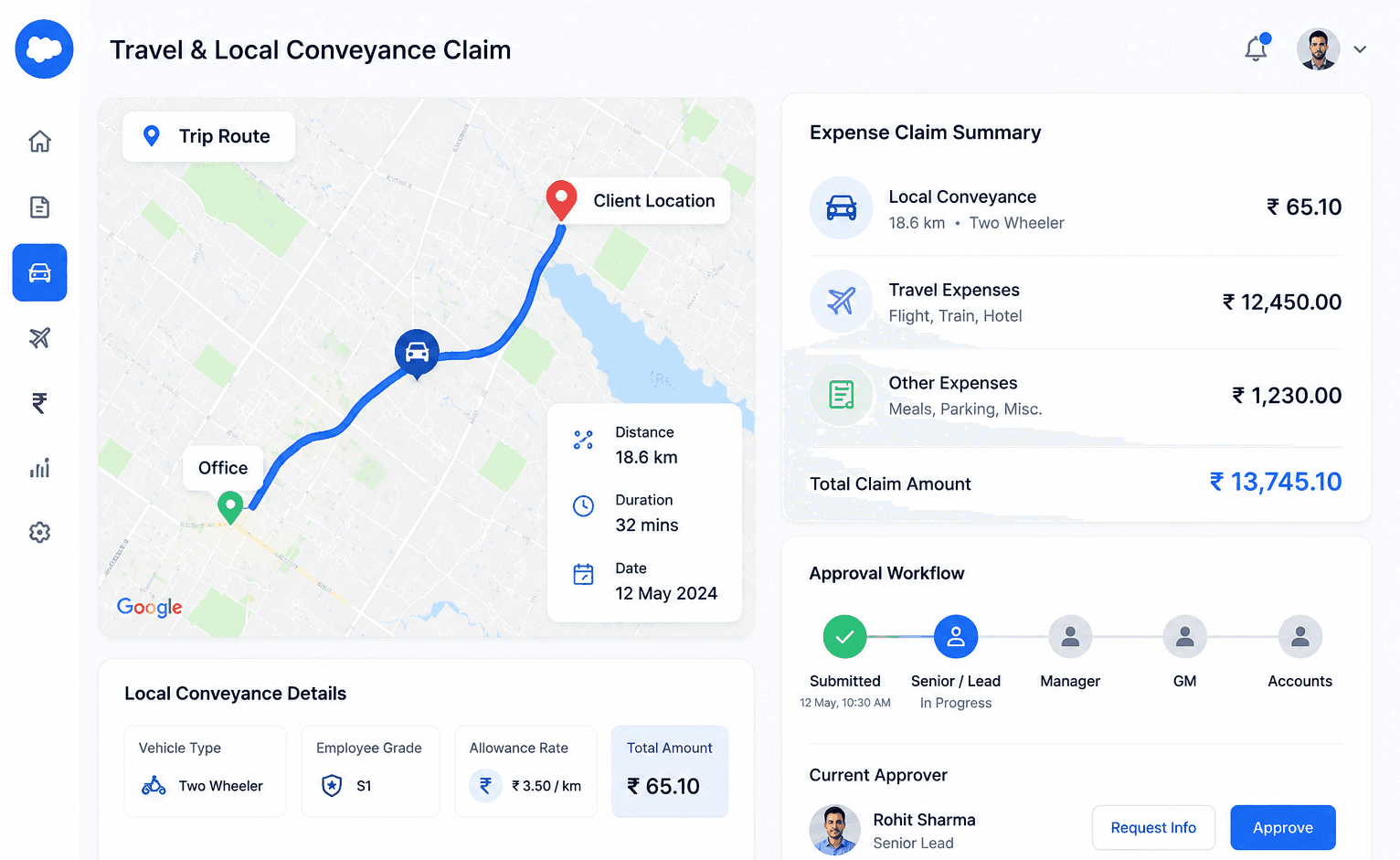 Case Study: Expense Claim Management System β Salesforce CRM