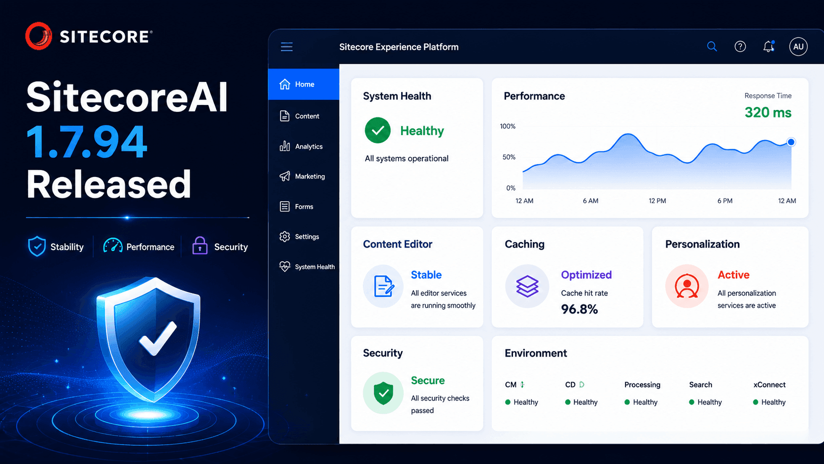 SitecoreAI Base Image 1.7.94 Released: Stability, Performance, and Security Improvements