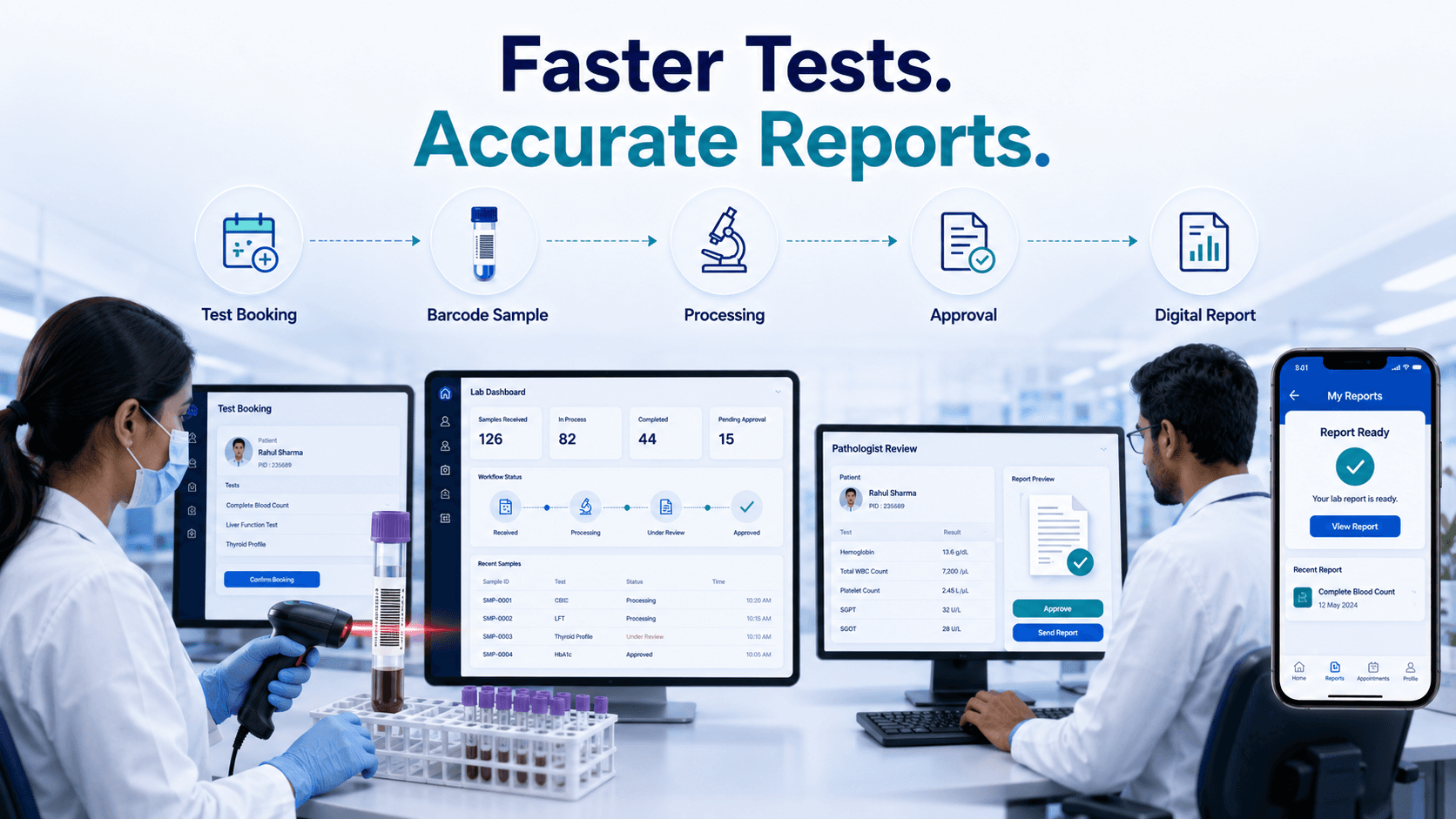 Lab Management Software