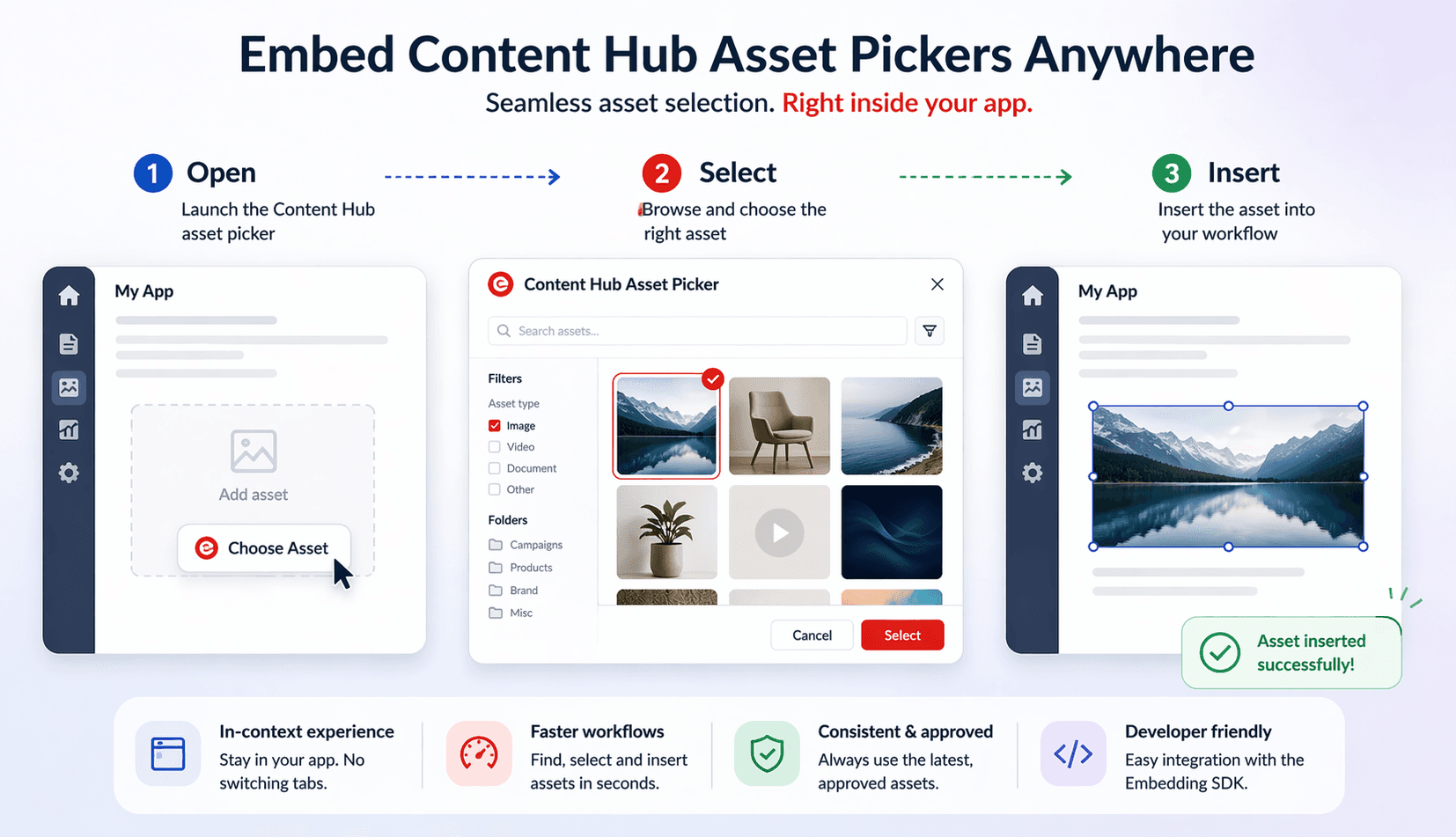 Embed Content Hub Asset Pickers Anywhere with the New Embedding SDK