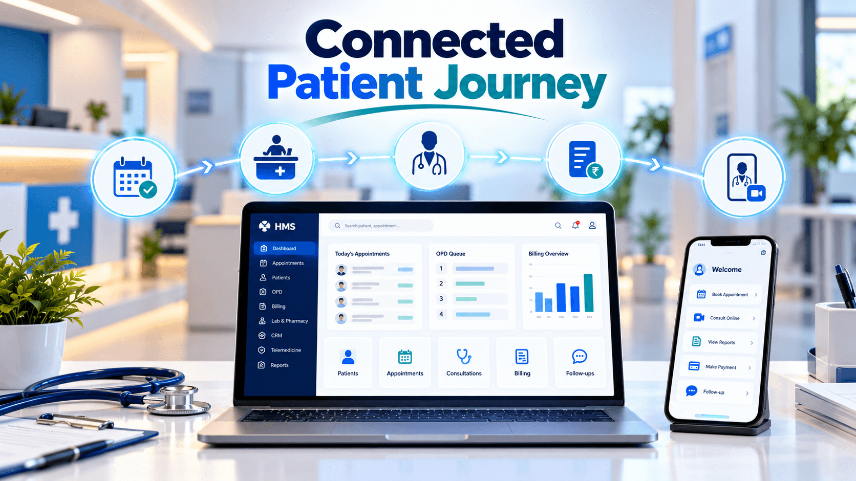 Hospital Software Development Mumbai: Connect OPD, Billing, CRM & Telemedicine