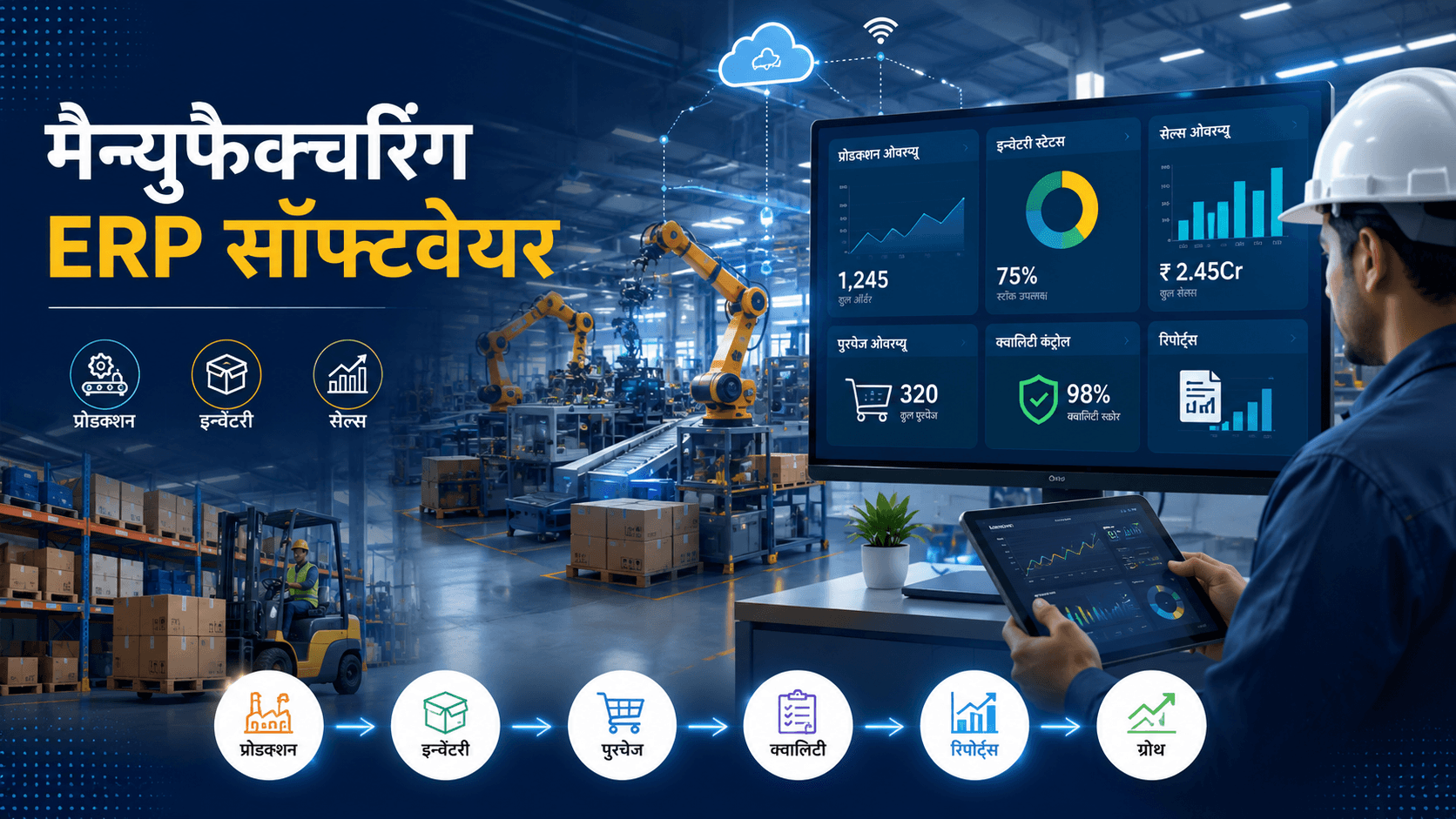 रांची में मैन्युफैक्चरिंग ERP सॉफ्टवेयर