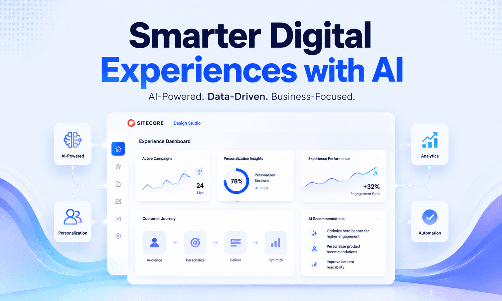 Sitecore AI Design Studio: Why It Matters for Business