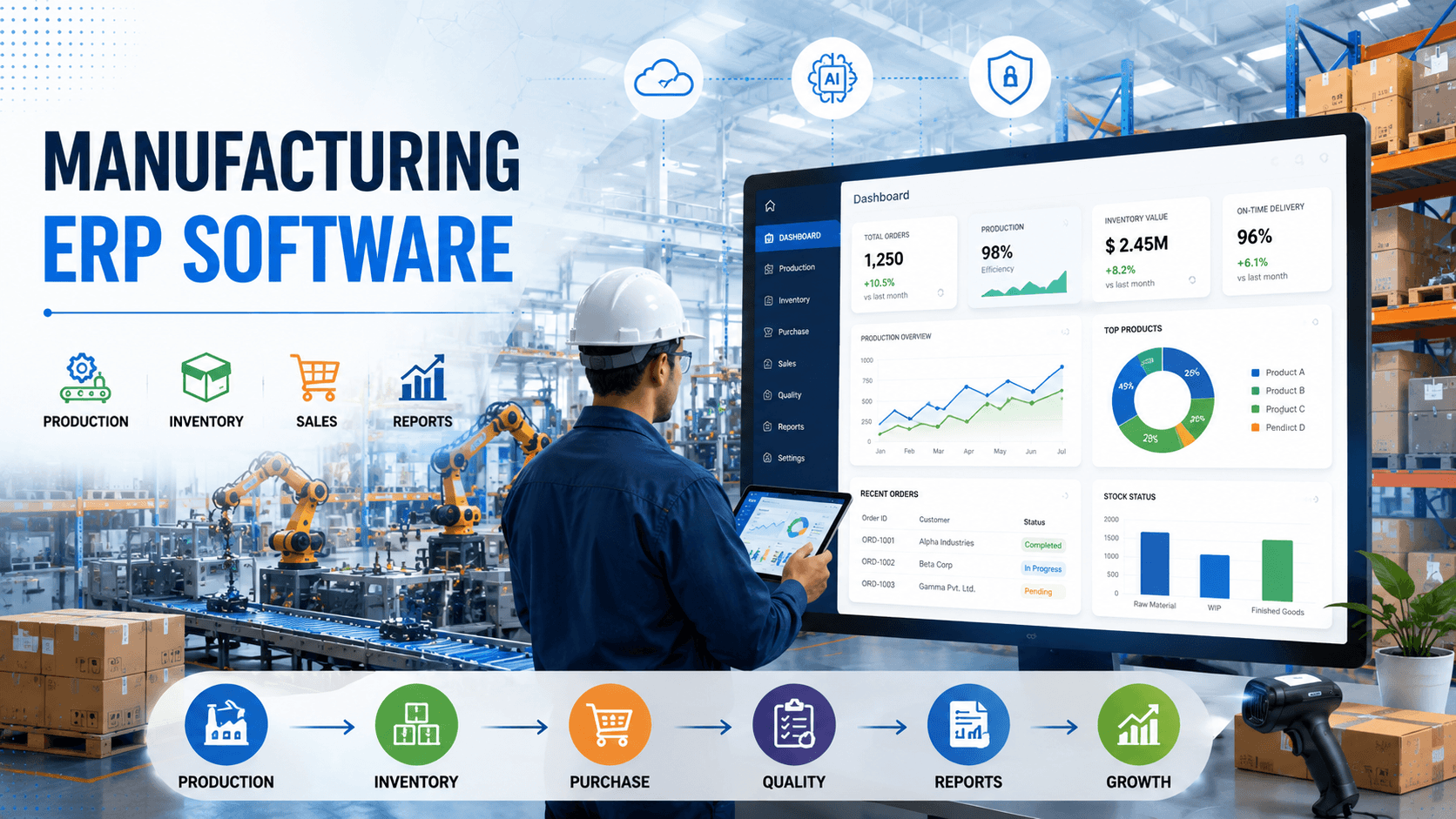 Manufacturing ERP Software in Ranchi
