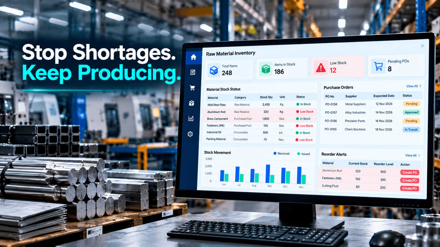 Raw Material Inventory & Purchase Management Software in Ranchi: Avoid Stockouts and Production Delays