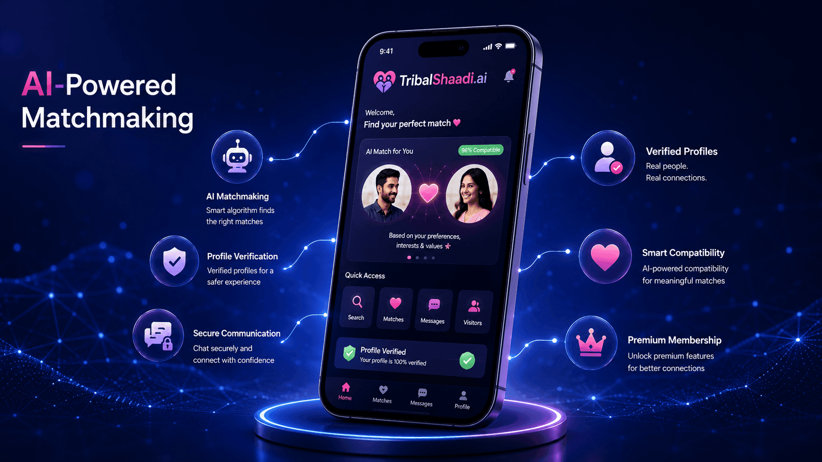 AI-Powered Matrimonial Platform: Transforming Digital Matchmaking with Intelligent Technology