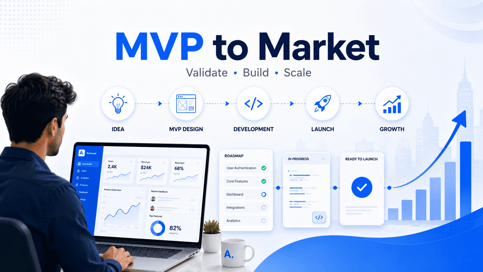MVP Application Development Services in India