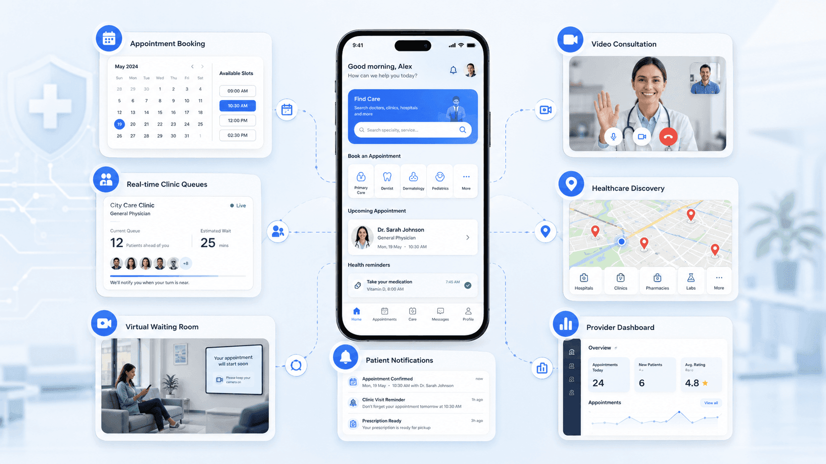 Telemedicine Platform Case Study: DOC247 Video Consultations & Real-Time Clinic Queues