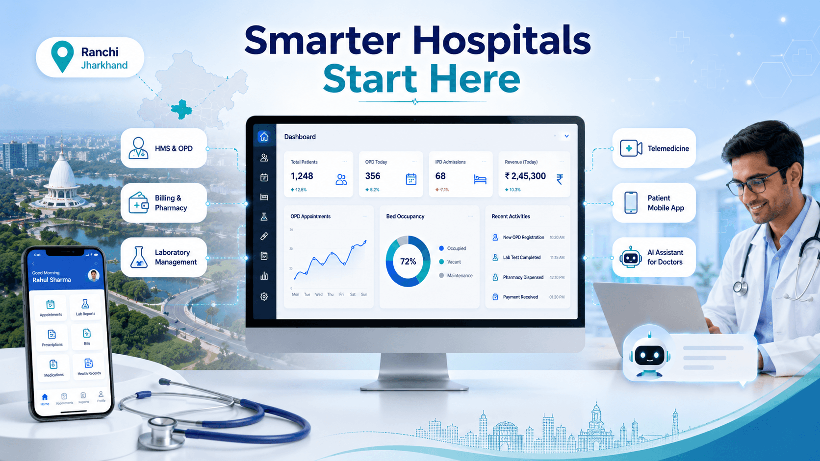 Hospital Software Company in Ranchi