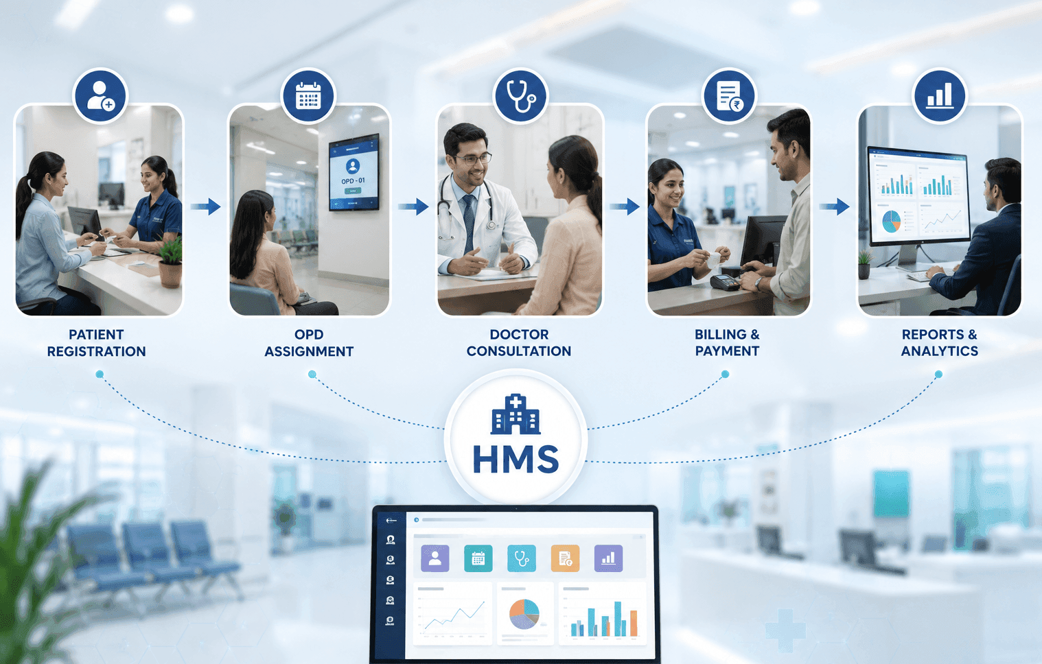 Case Study: Hospital Management System - HMS