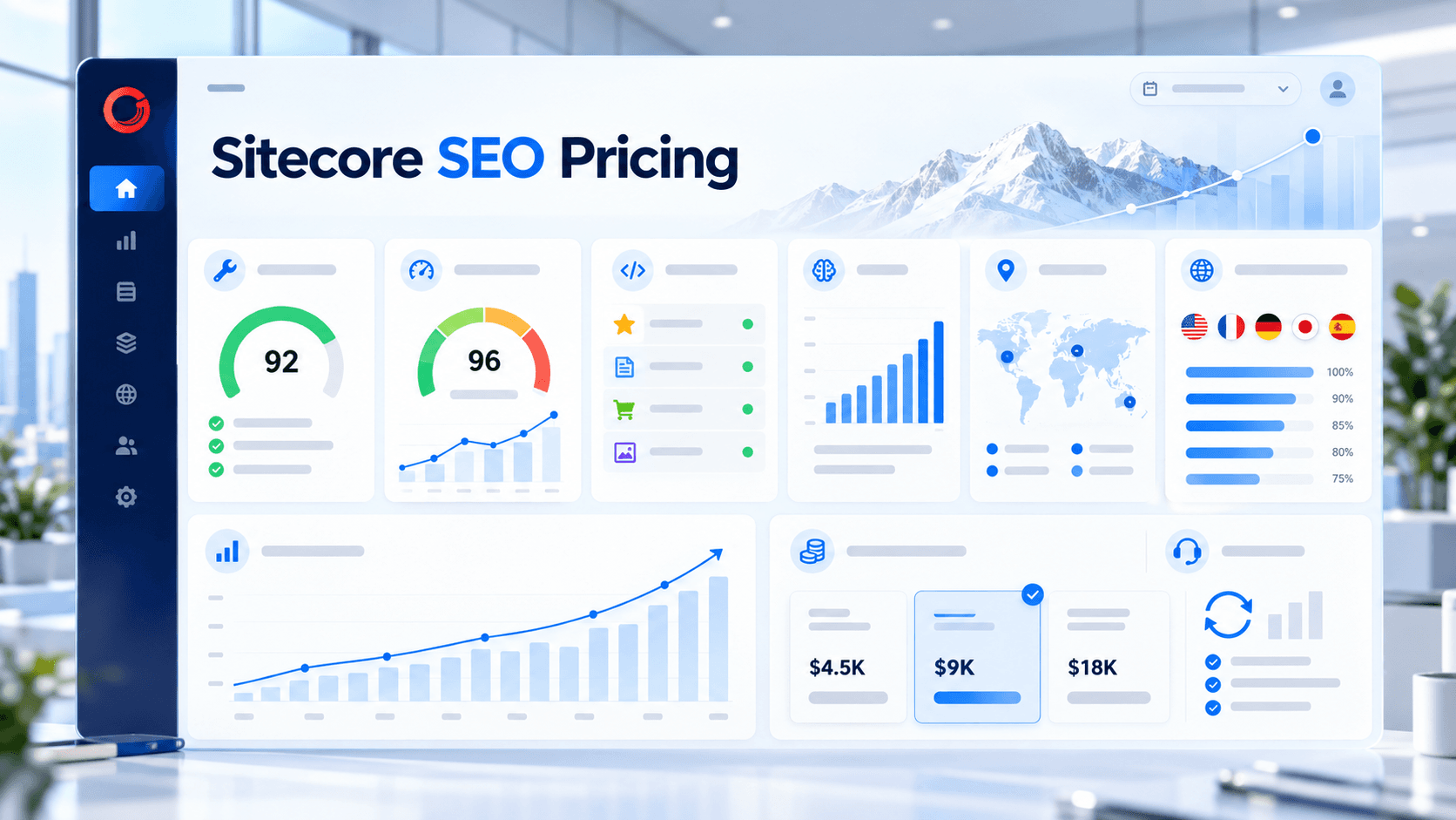 Sitecore SEO Services Cost: Technical SEO, AEO and GEO Pricing Guide