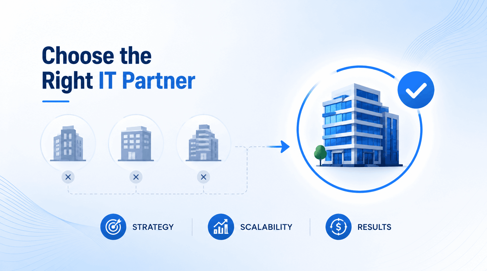 How to Choose the Right IT Company in Ranchi for Your Business (2026 Guide)
