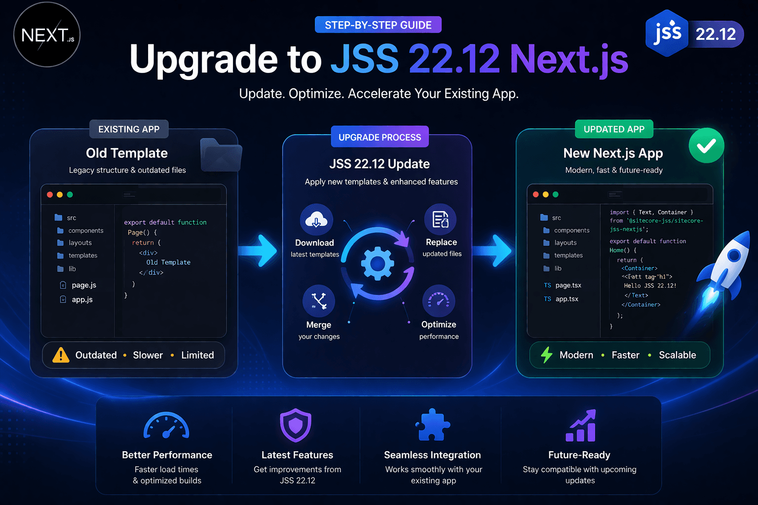 Update the new JSS 22.12 Next.js template files in your existing app