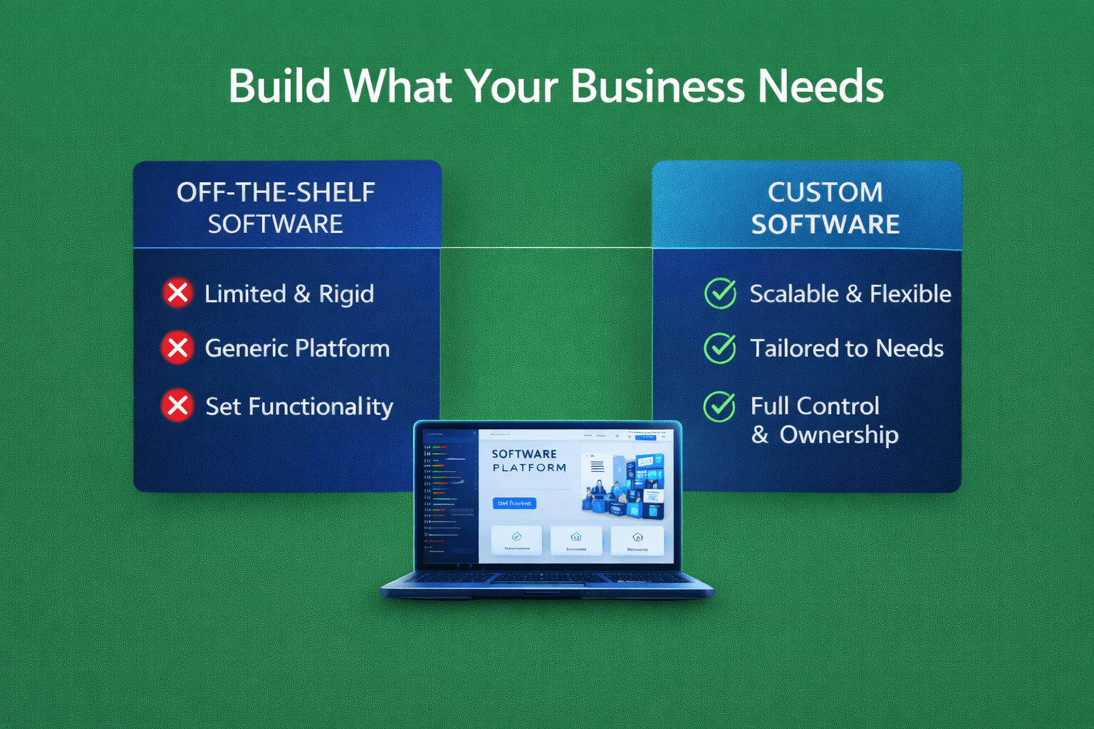 Custom Software Development Service | AI & Scalable Solutions